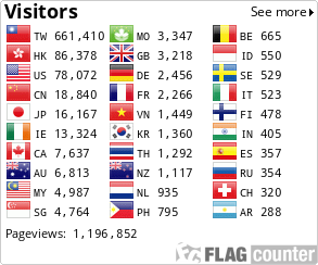 Flag Counter